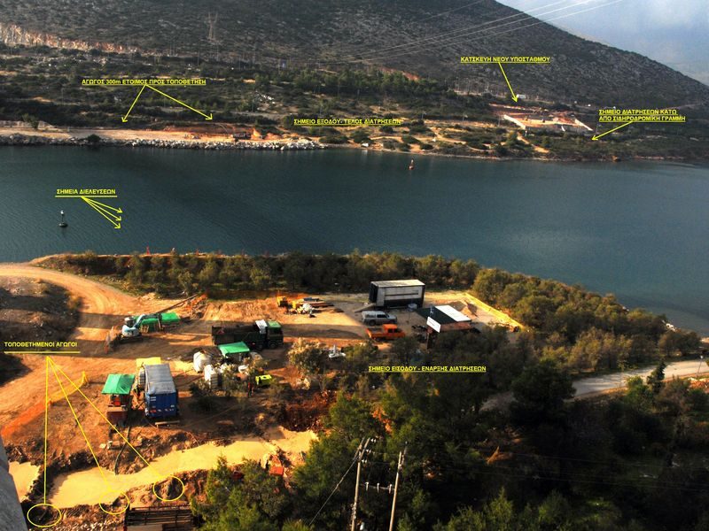 Οριζόντιες Κατευθυνόμενες Διατρήσεις